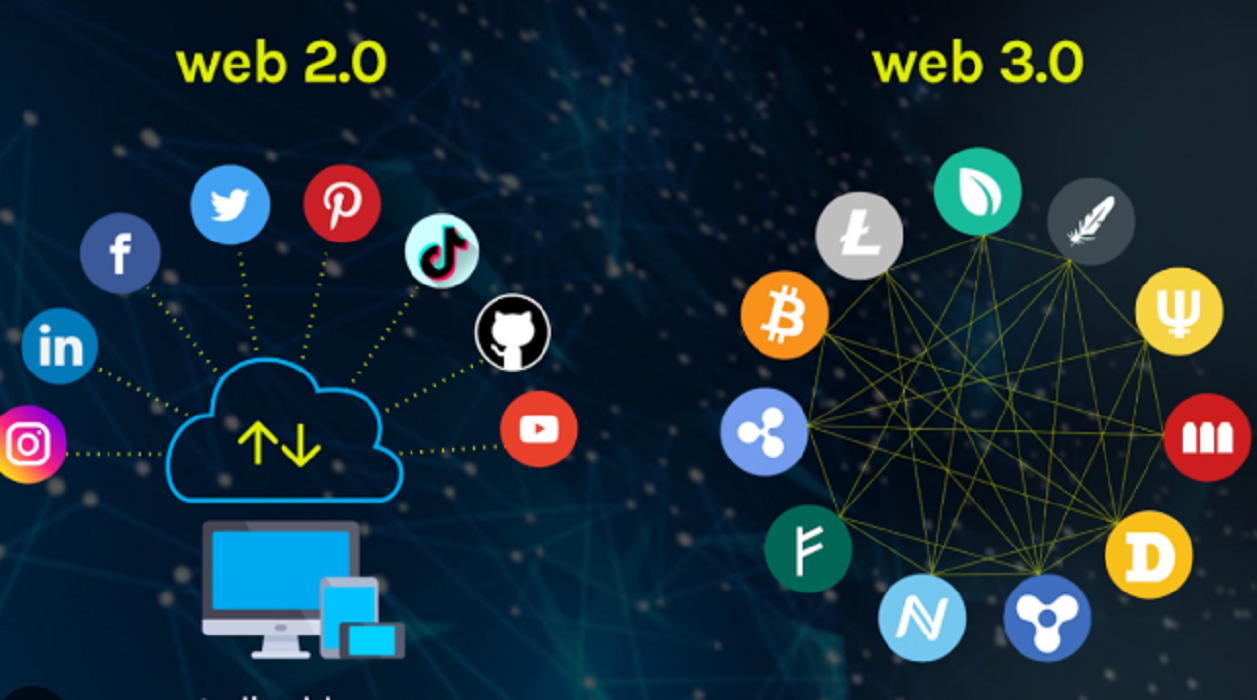 Quelle Est La Difference Entre Le Web Et Internet rezonodwes.com